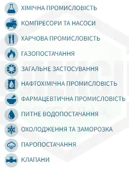 chrome rdd6i6kyud 7 Олеум (сірчана кислота, димляча)