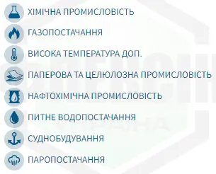 chrome wq1d4gdobi 21 400