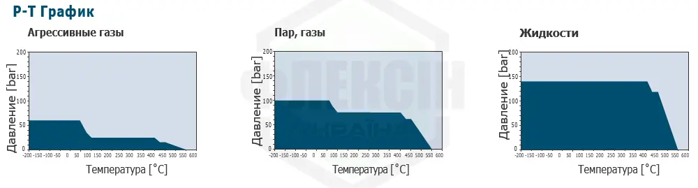 grafik sl Графитовые листы GRAFILIT 23 Графитовые листы GRAFILIT