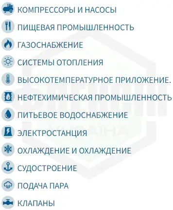 ba gl zaluz primeneniya 23 Ангидриды (условия)