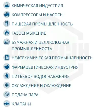 doniflon 2030 5 Олеум (серная кислота, дымящаяся)