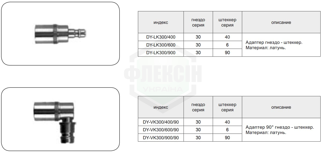 dyros seriya 30 10 Быстроразъемные соединения DYROS 35