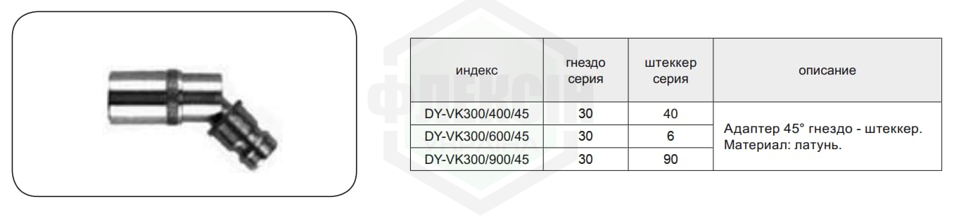 dyros seriya 30 11 Быстроразъемные соединения DYROS 37