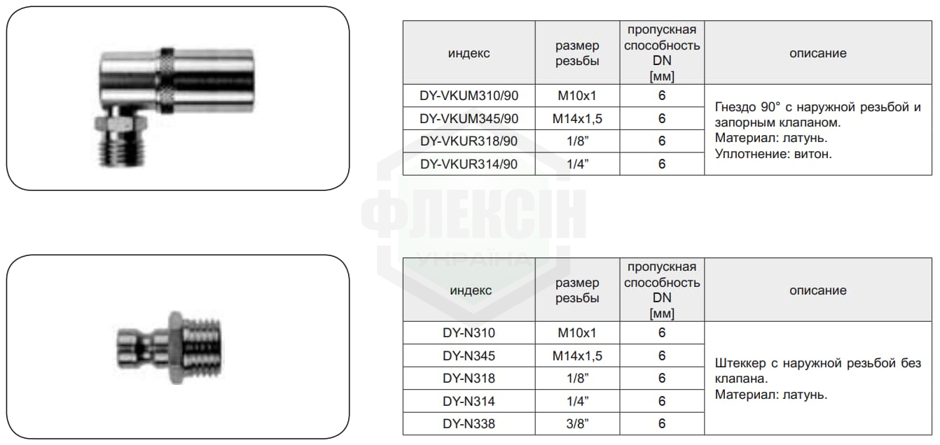 dyros seriya 30 4 Быстроразъемные соединения DYROS 23