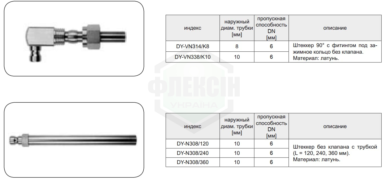 dyros seriya 30 9 Быстроразъемные соединения DYROS 33