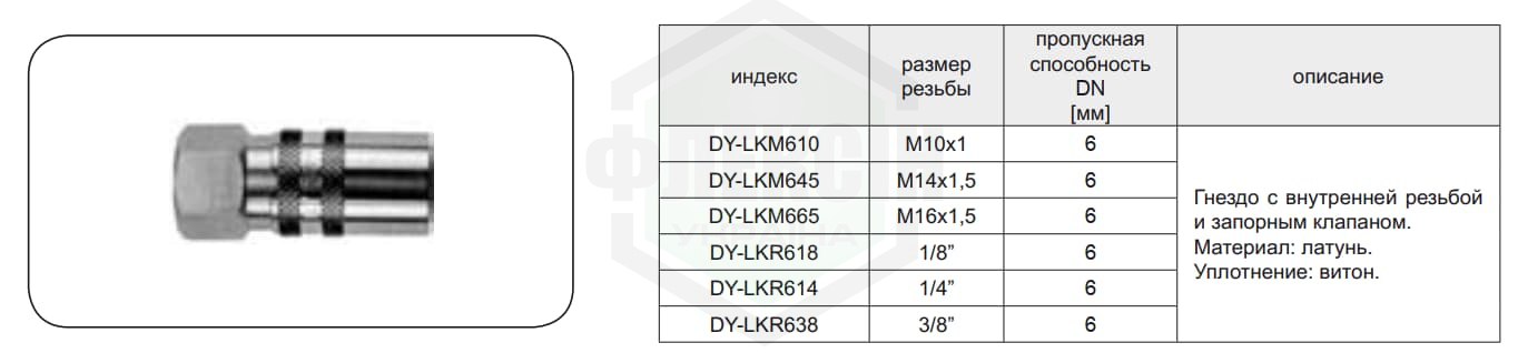 dyros seriya 6 2 Быстроразъемные соединения DYROS 3