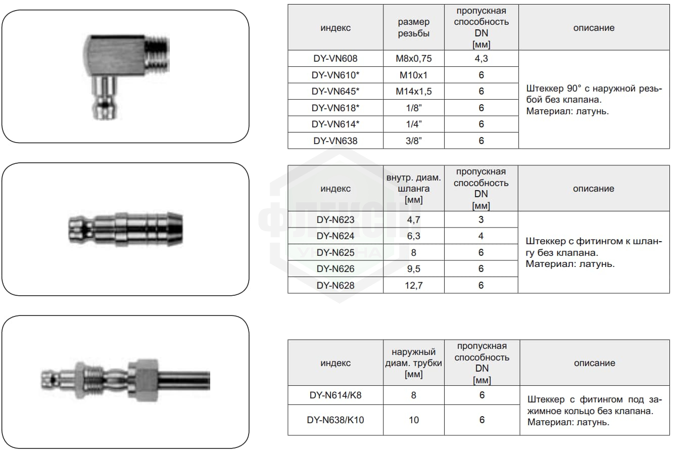 dyros seriya 6 6 Быстроразъемные соединения DYROS 11