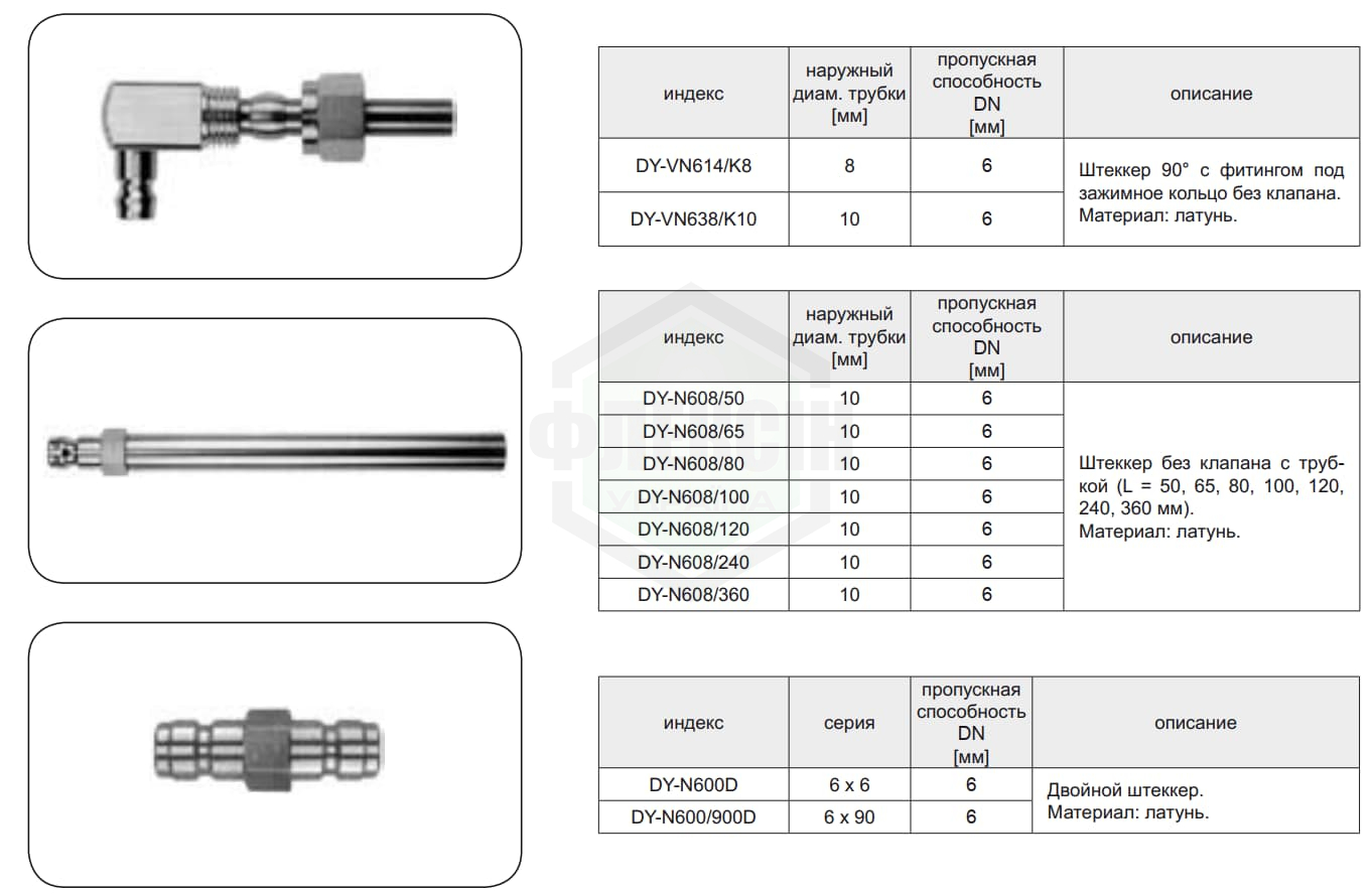 dyros seriya 6 7 Быстроразъемные соединения DYROS 13