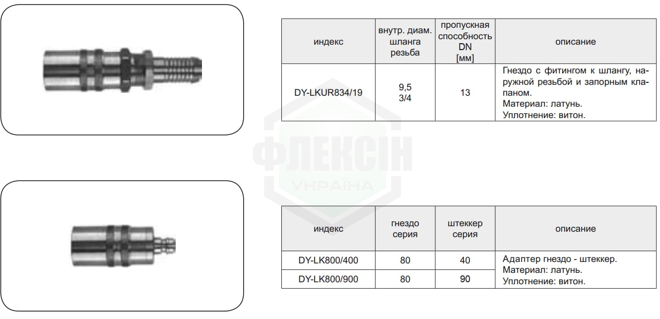 Быстроразъемные соединения DYROS 57