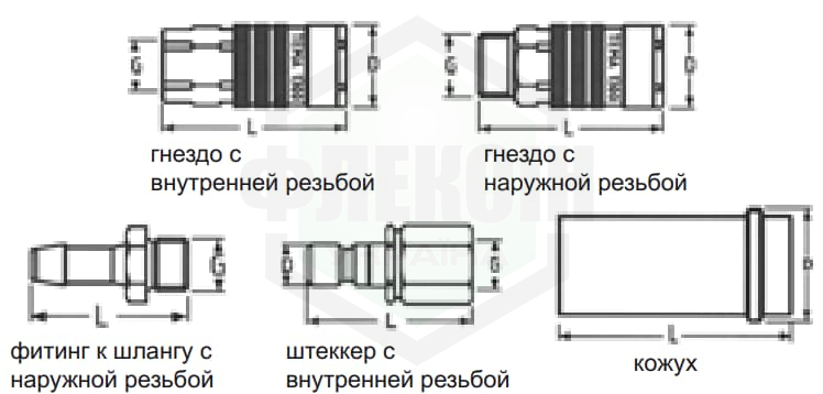 Быстроразъемные соединения TEMA,TEMA 1100,TEMA 1300,TEMA 1800,TEMA 2100 DN 22 13