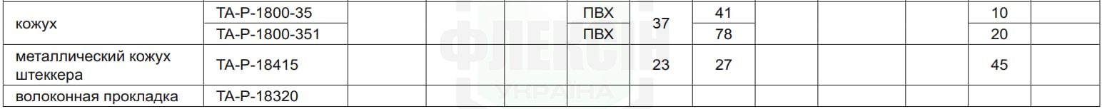 Быстроразъемные соединения TEMA,TEMA 1100,TEMA 1300,TEMA 1800,TEMA 2100 DN 22 29
