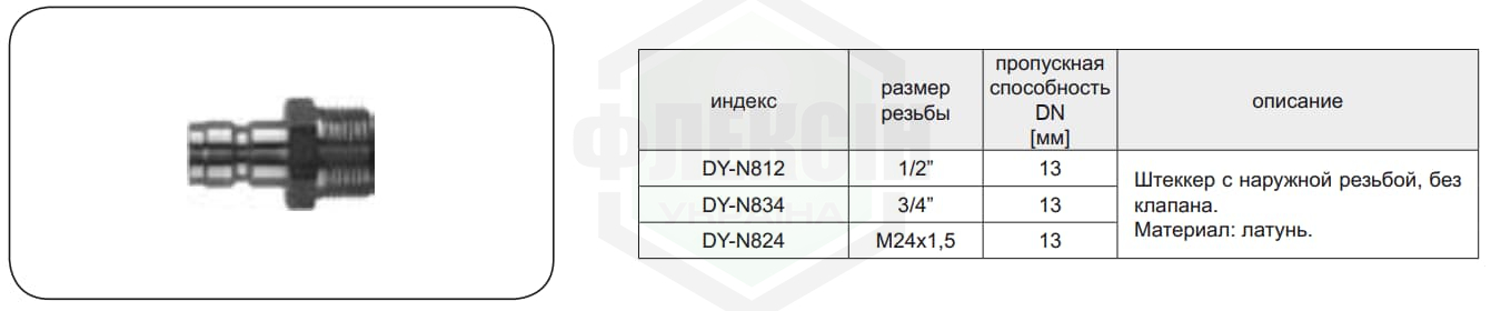Быстроразъемные соединения DYROS 59