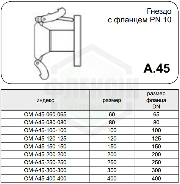 З'єднання ANFOR 11