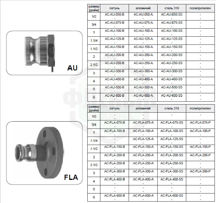 per camlock 5 Соединения CAMLOCK 9