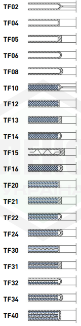 ptfe gaskets 29 Фланцеві ущільнення